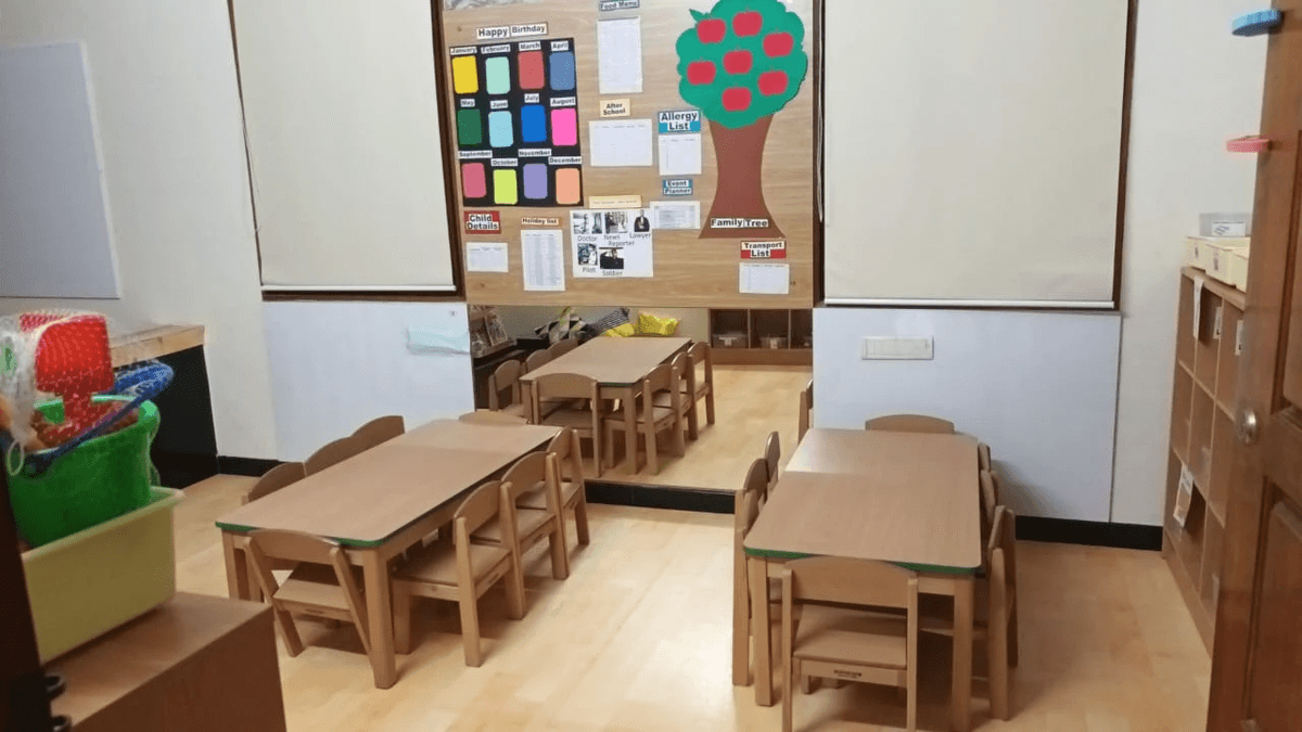 Footprints Play School & Day Care | Best Preschool in Horamavu Bangalore