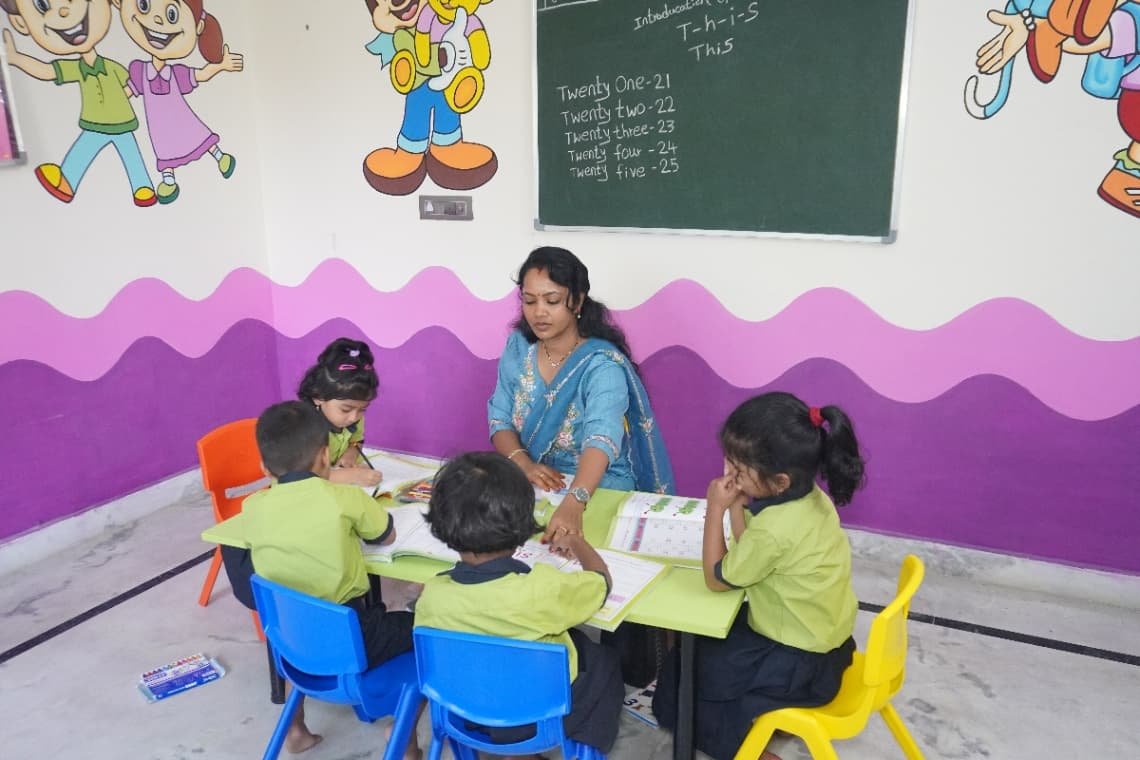 Sanskriti Global Pre School Ameenpur