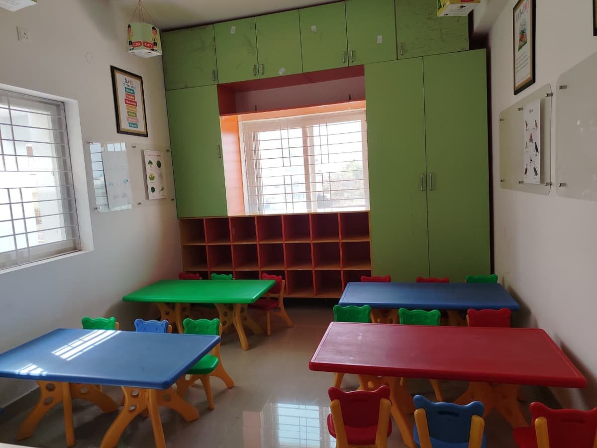 sanskriti global pre school beeramguda