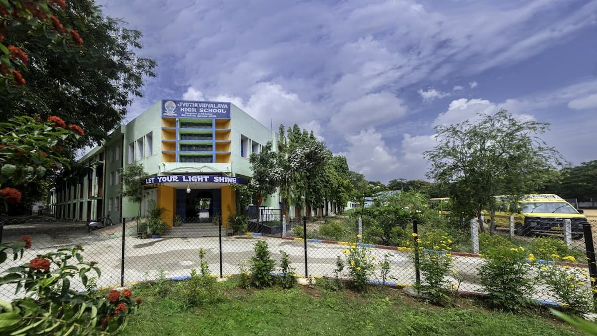 sanskriti global pre school beeramguda