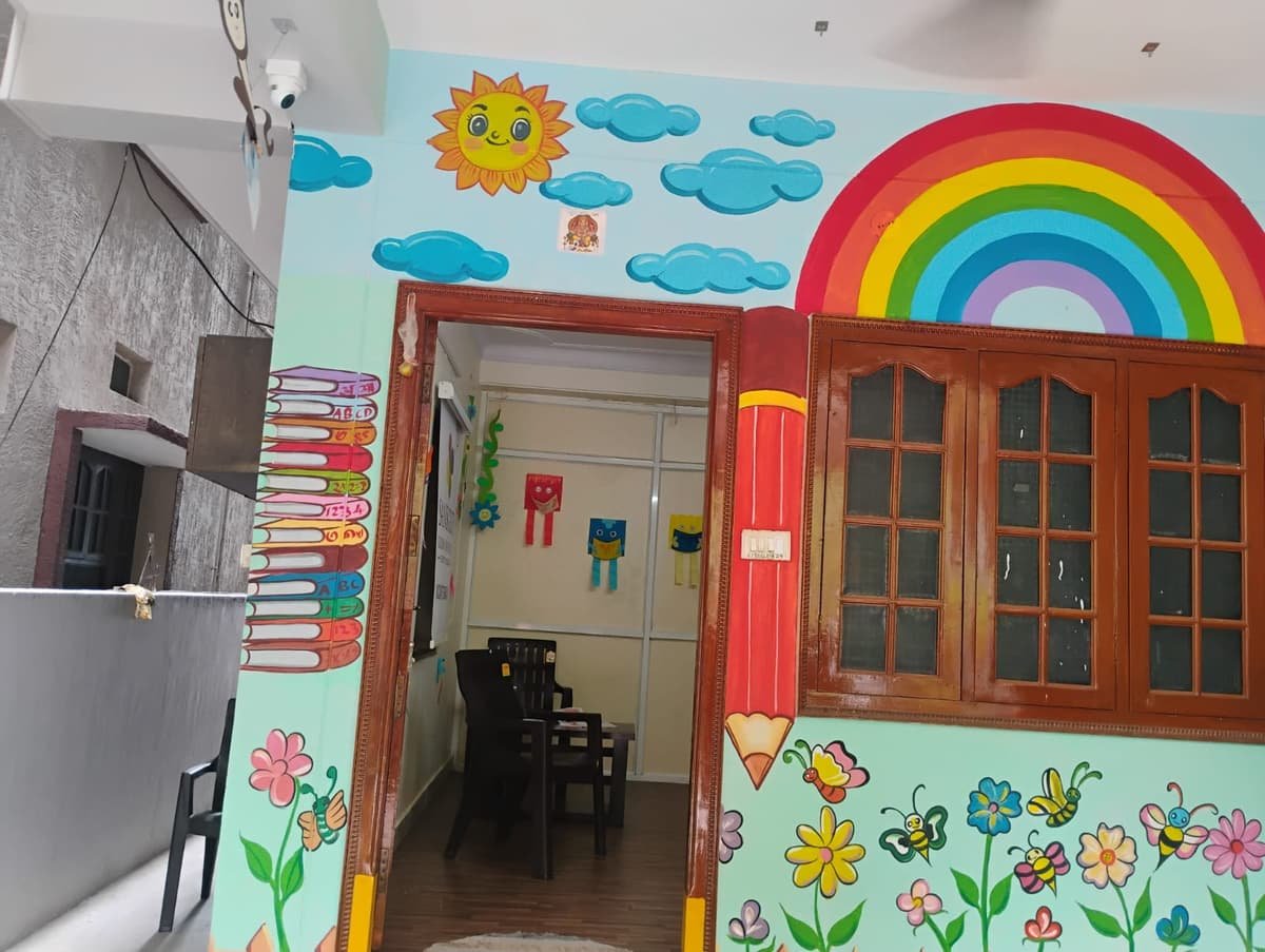 Sanskriti Global Pre School Nizampet