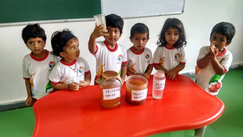 Shloka, A Birla School