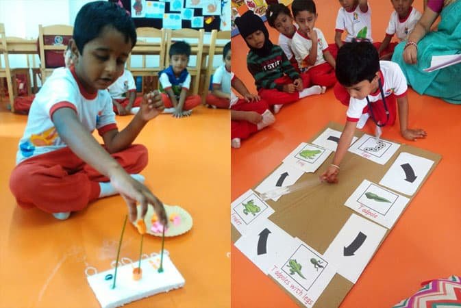 Shloka, A Birla School